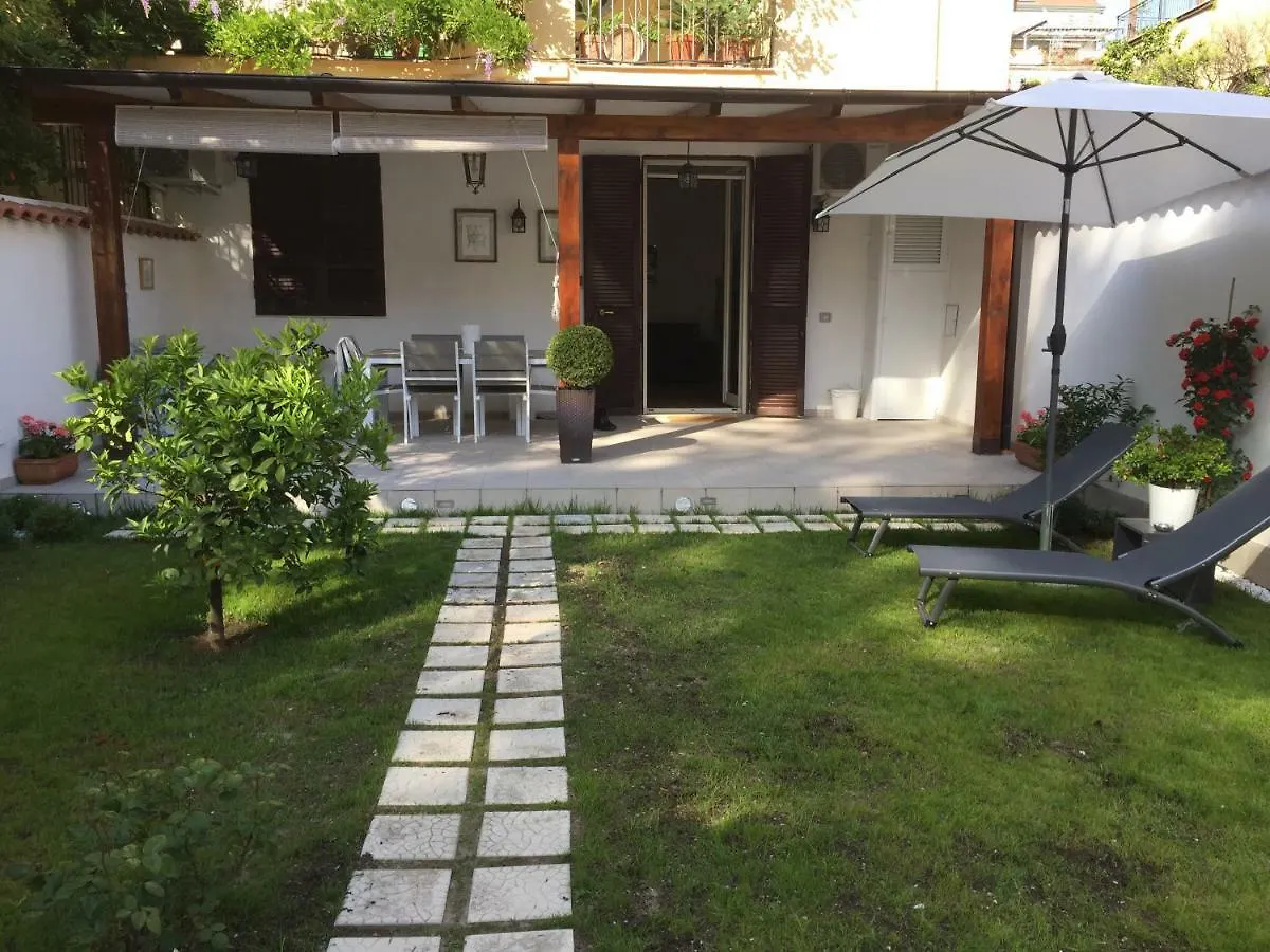 Casa Degli Aranci contacts